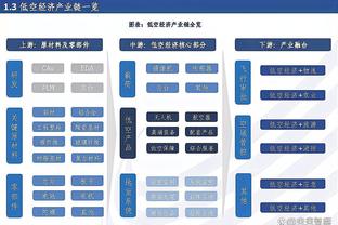 TA：霍伊伦射门转化率19.2%接近哈兰德，正成长为曼联领军人物